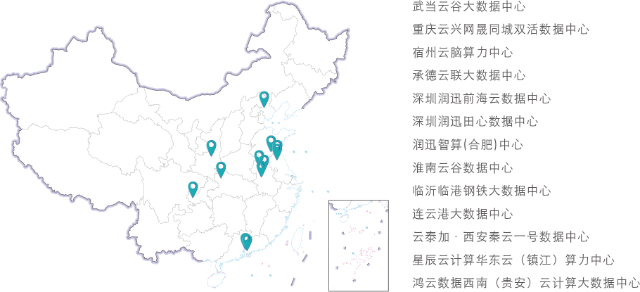 集群分布